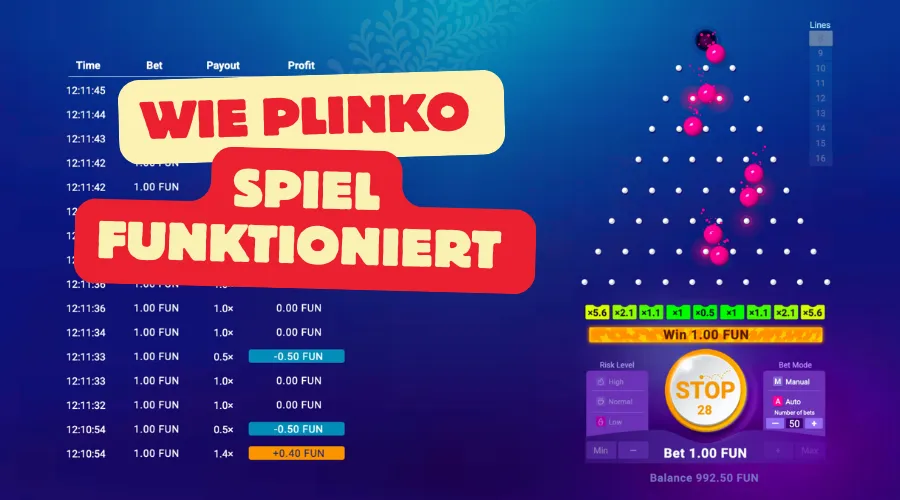 Wie Plinko Spiel funktioniert - Schritt-für-Schritt-Anleitung
